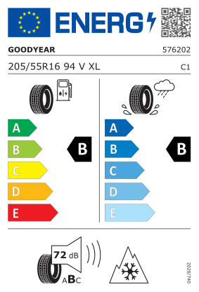 eprel